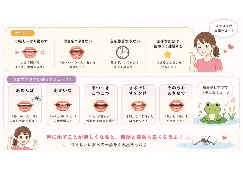 あめんぼのうた滑舌トレーニング 後半