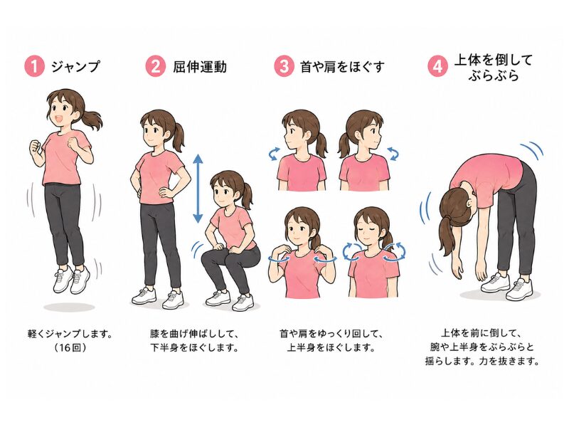 声優ウォーミングアップ体操