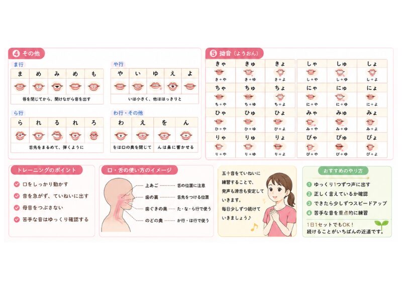 五十音トレーニング 後半